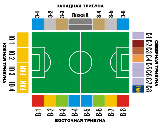 Цска арена трибуны схема